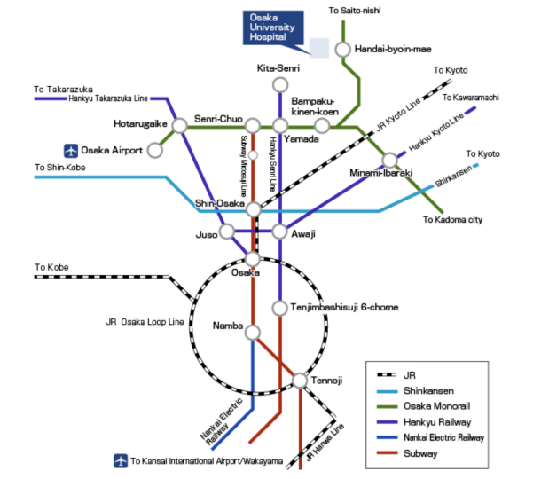 Transportation guide