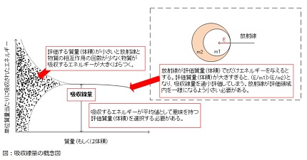 役立つリンク集_図1