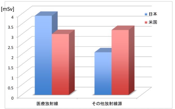 役立つリンク集_図4